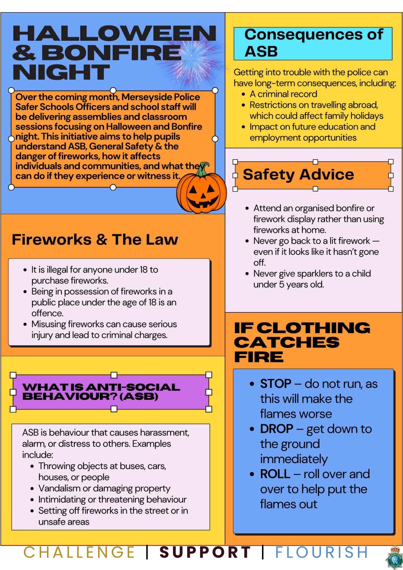 http://www.range.sefton.sch.uk/wp-content/uploads/2025/10/30-Safety-Halloween.jpg