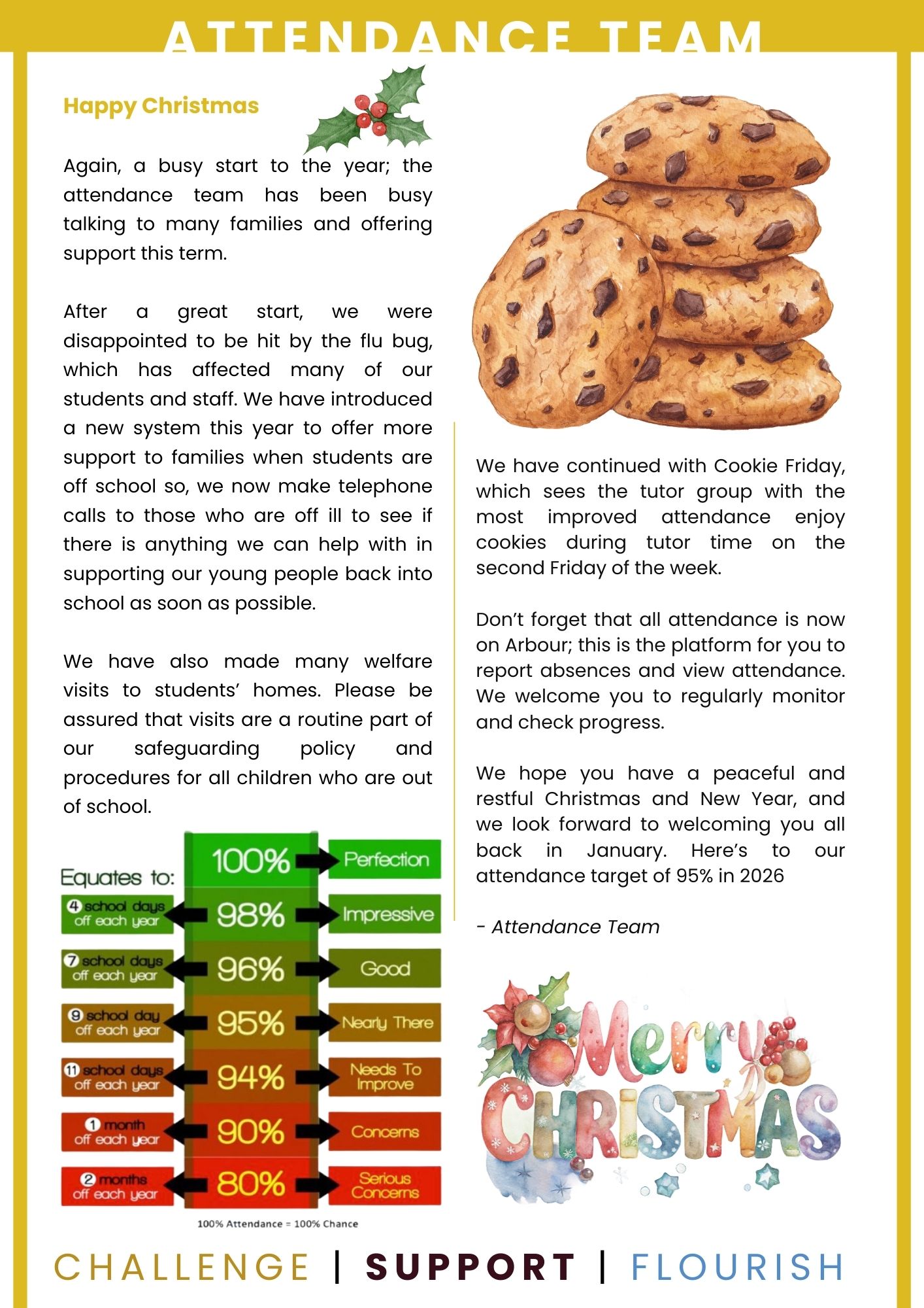 http://www.range.sefton.sch.uk/wp-content/uploads/2025/12/29-Attendance-1.jpg